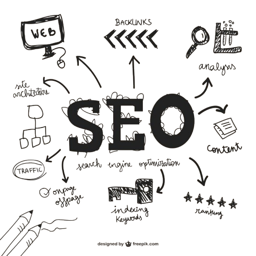 SEO Overview